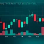 Bitcoin-Kurs zwischen bullischen Durchschnittswerten und 84.000-$-Widerstand