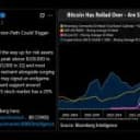 Bloomberg Sees Bitcoin Price at $10K and Cryptoquant's CEO Doesn't Agree