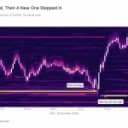 Bitcoin's $80K Safety Net Held Once but Glassnode Says It Is Eroding